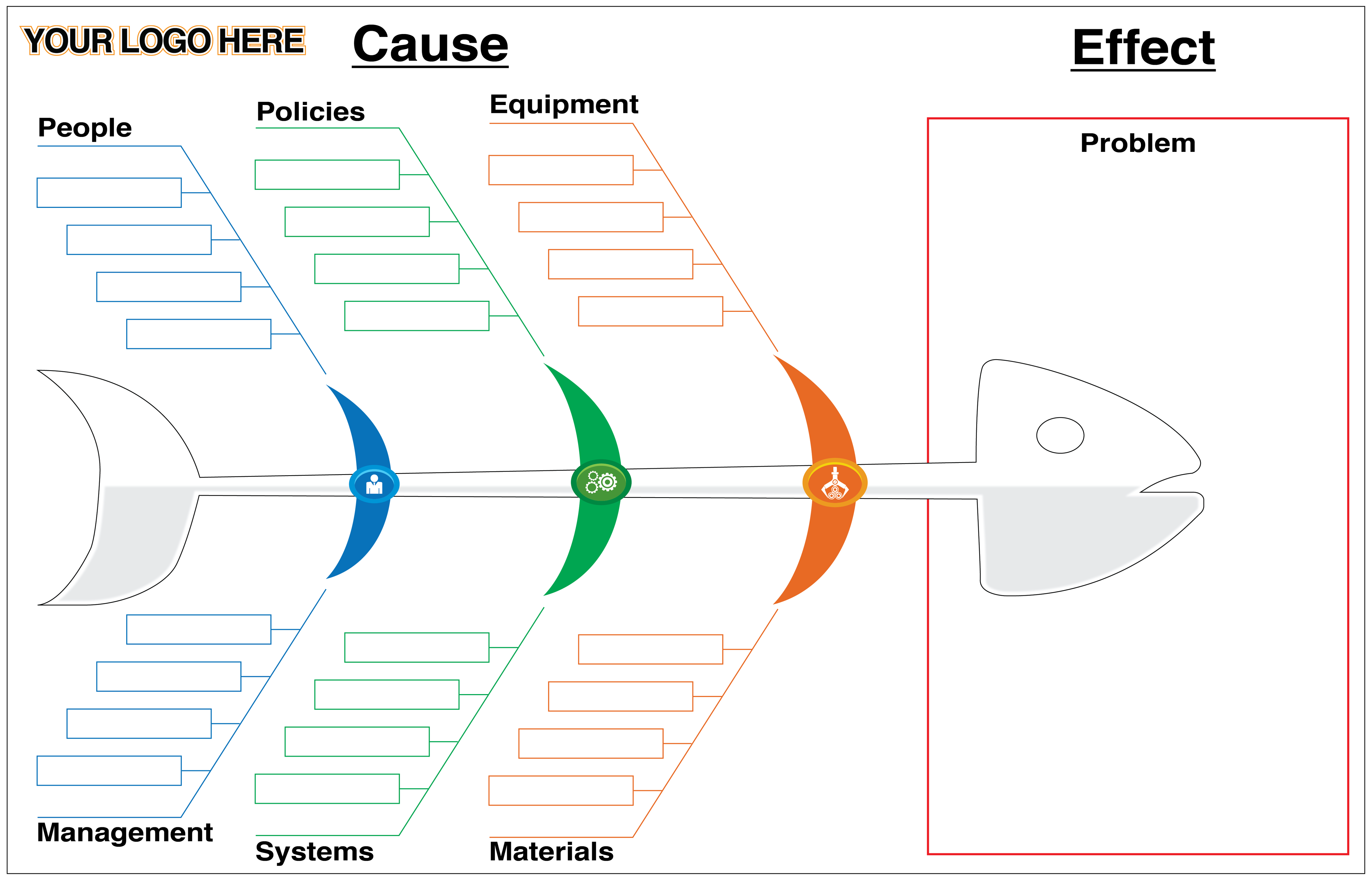 Problem Solving - Fishbone Cause & Effect Board V3 (Aluminum) Dry