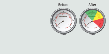 Gauge Warning Circle Kit