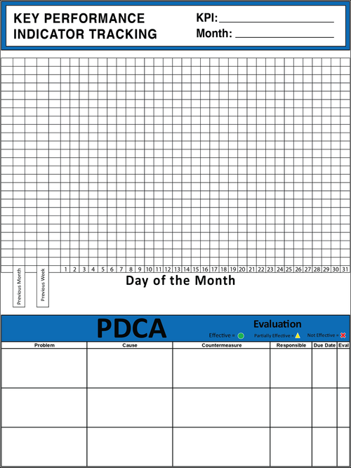 Dry Erase Key Performance Indicator (KPI) Board-Document Holder Blue, Red,  Yellow (PBT510BU)