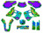 ZANY GREEN COMPLETE KIT ZANY GREEN COMPLETE KIT