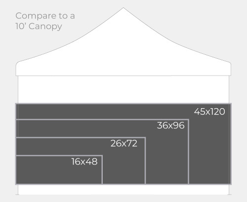 Vented Series Mesh Banner Sizing