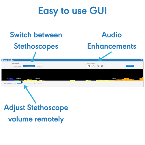 OnyxStudio GUI for remote providers portal interface.