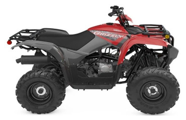 GPS for ATVs 101