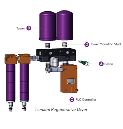 21999-1135 Tsunami Upgrade Kit; Pure-5 to Pure-5T