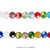 1 Strand Mixed Colors Crystal Glass 32 Facets 6mm Round Beads with 1.1-1.3mm Hole