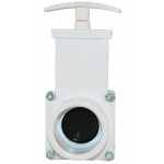 Gate Valves