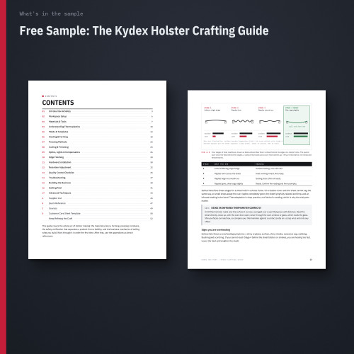 Free sample of The Kydex Holster Crafting Guide: inside pages