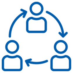 Collaboration Tools