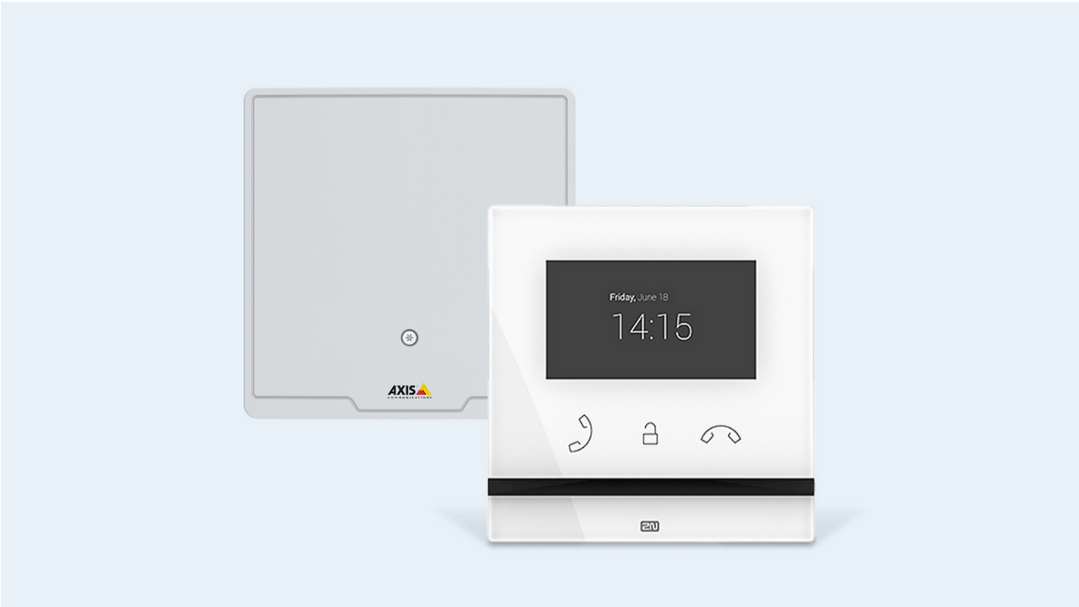 YourSix (Y6OS) Access Control