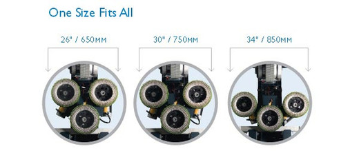 Nacecare TTV 678 Adjustable Disc Deck Nacecare TTV 678 Adjustable Disc Deck