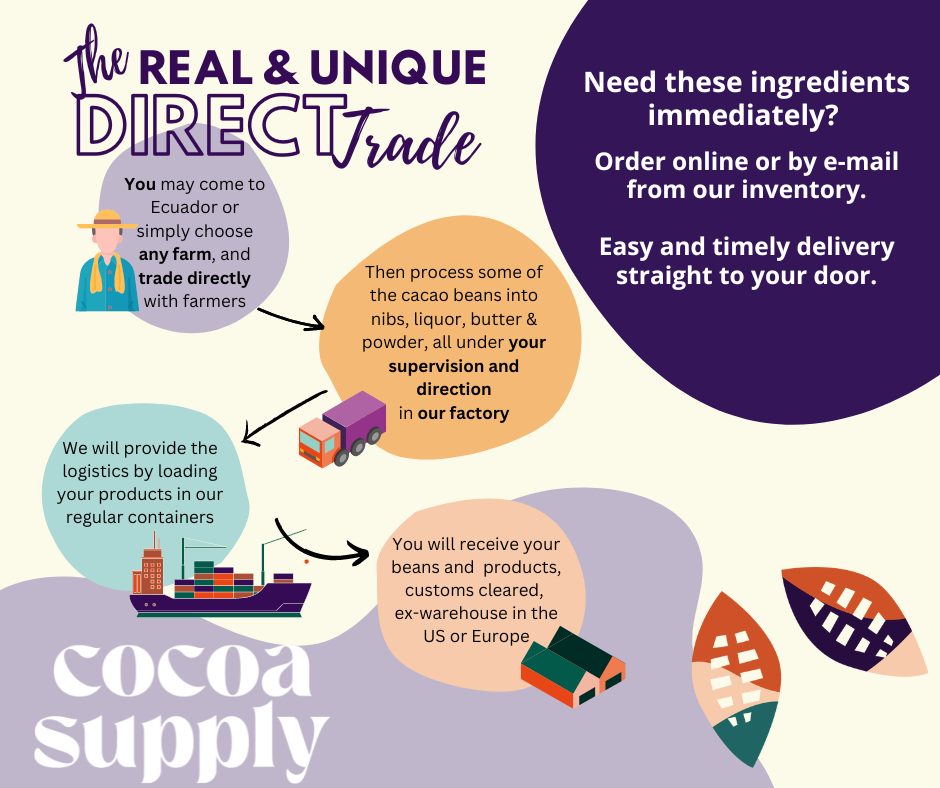 need-these-ingredients-immediately-order-online-or-by-e-mail-from-our-inventory.-easy-and-timely-delivery-straight-to-your-door..png