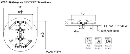 Warming Trends Octagonal Burner 140