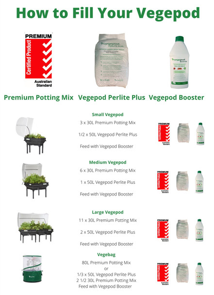 Vegepod With Cover Small