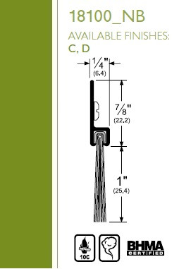 Pemko 18100 door Sweep brush, Best Door Hardware