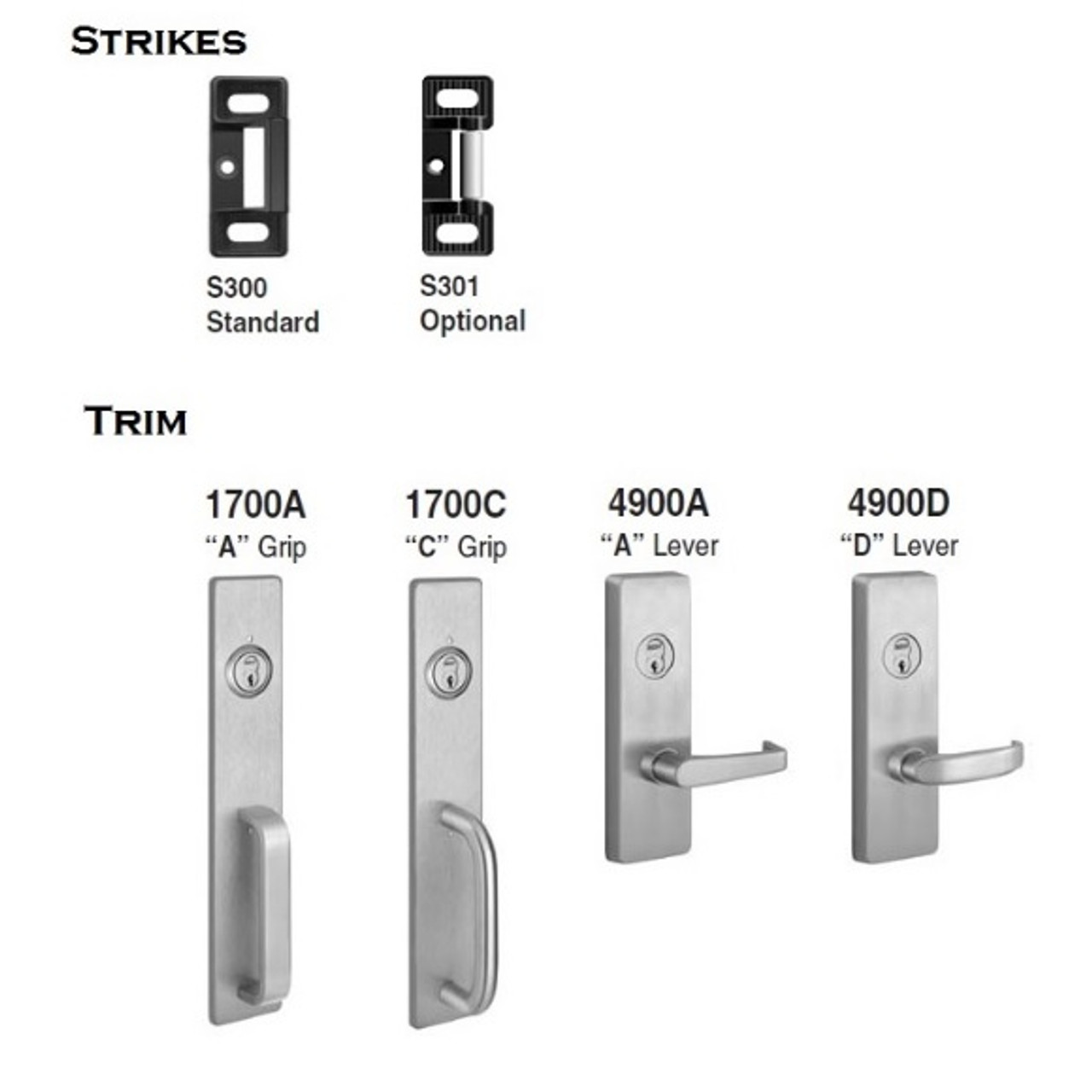 PHI 2908B 630 RHR Apex Series Narrow Stile Trim Key Controls