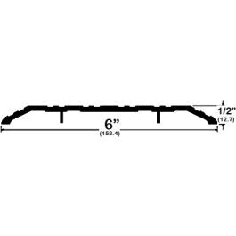 Pemko 171 Door Saddle Threshold, Best Door Hardware