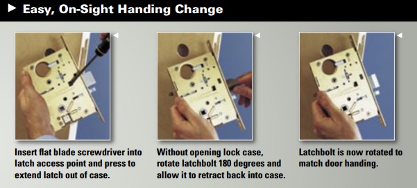 Best 40H Series Mortise Lock – Superior Hardware Products