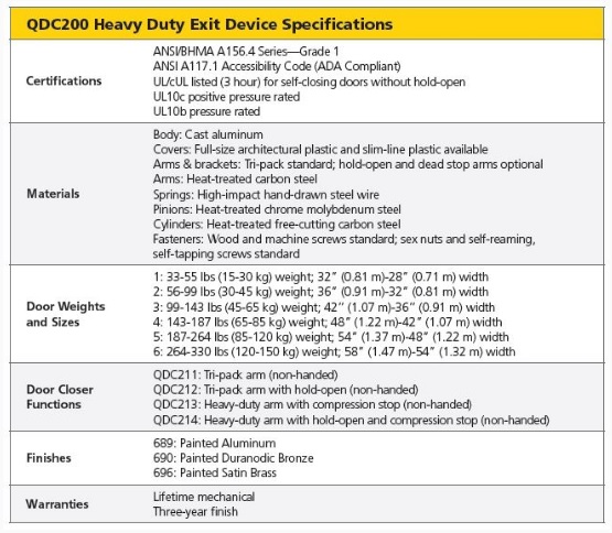 qdc200x.jpg