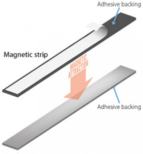 Magnetic Steel Tape Adhesive Backed 25x0.2mmx30m FM669 Eclipse Magnetics