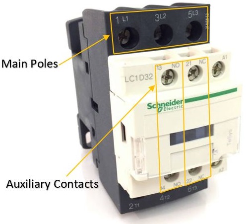 Picture made by Axxa: Schneider contactor main poles and auxiliary contacts