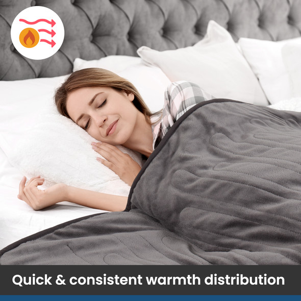 Electric Heated Blanket with 9 Heating Levels, Remote Control Timer Settings, Soft Plush Fleece Electric Blanket Throw with Auto Shut Off, Overheat Protection, Machine Washable, 160cm x 130cm