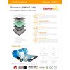 Thermonet 150W Undertile Heating Kit with Thermostat 