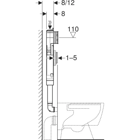 Kempsey Rimless Wall Faced Pan with Geberit Sigma 8 Inwall Cistern - K102R
