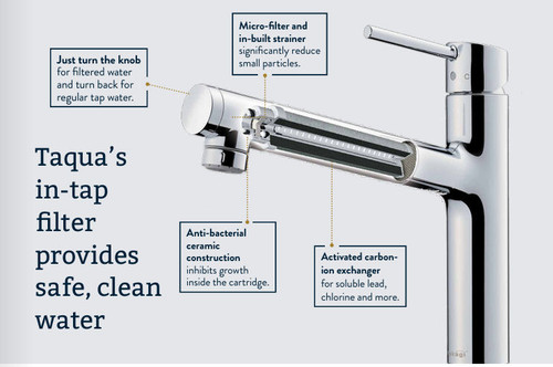 Taqua T-5 Pull-Out Mixer Tap with Built-in Filtration Brushed Nickel - 3 Way Filter Tap