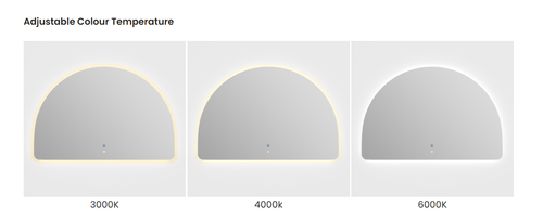 Otti Moonlight LED mirror ARCHIE Frameless 1200mm & 1500mm  - BACK LID