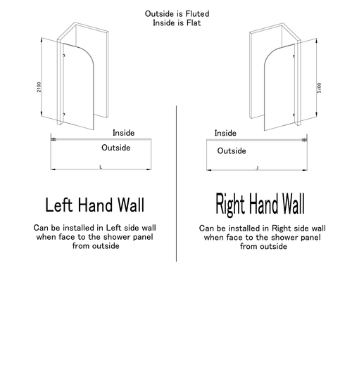 Narrow-Line Fluted & Round Corner Frameless Fixed Single Shower Screen Glass Panel