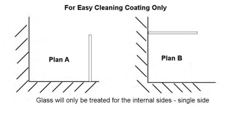 Easy Clean Coating Options