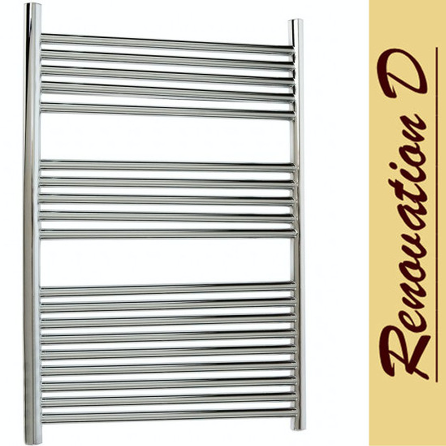 Top Things To Consider When Buying A Heated Towel Rail.