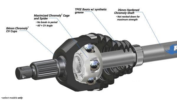 Honda Talon 1000R Big Lift Kit Heavy-Duty Axles Rhino 2.0 by Super