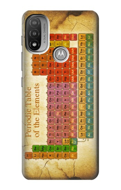 W2934 Vintage Periodic Table of Elements Hard Case and Leather Flip Case For Motorola Moto E20,E30,E40