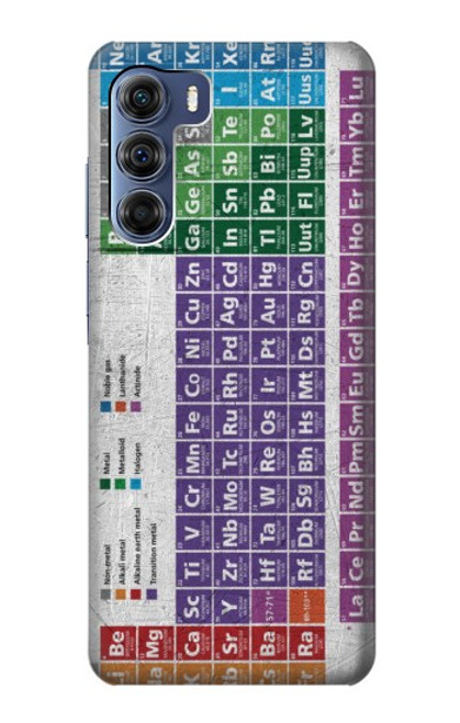 W3383 Periodic Table Hard Case and Leather Flip Case For Motorola Edge S30