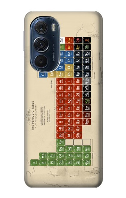 W1695 The Periodic Table of Middle Earth Hard Case and Leather Flip Case For Motorola Edge X30