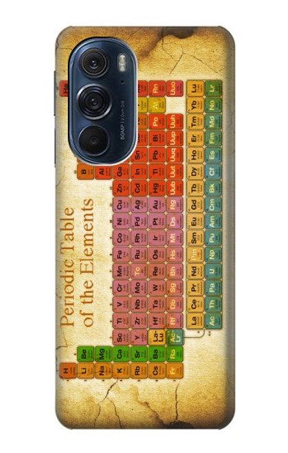 W2934 Vintage Periodic Table of Elements Hard Case and Leather Flip Case For Motorola Edge X30