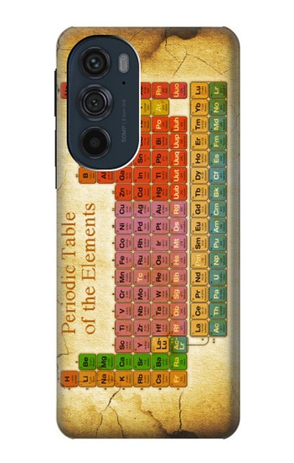 W2934 Vintage Periodic Table of Elements Hard Case and Leather Flip Case For Motorola Edge 30 Pro