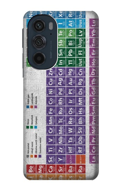 W3383 Periodic Table Hard Case and Leather Flip Case For Motorola Edge 30 Pro