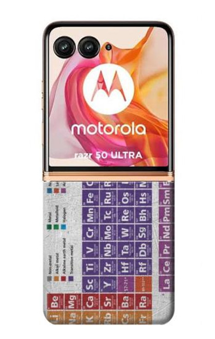 W3383 Periodic Table Hard Case and Leather Flip Case For Motorola Razr 50 Ultra