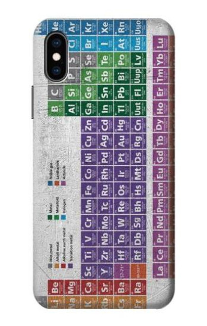 W3383 Periodic Table Hard Case and Leather Flip Case For iPhone X, iPhone XS