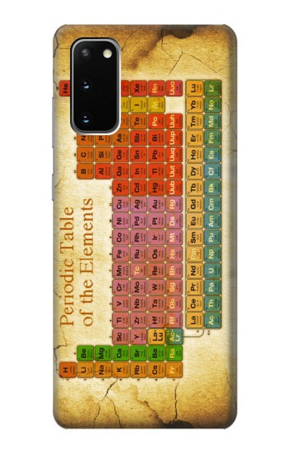 W2934 Vintage Periodic Table of Elements Hard Case and Leather Flip Case For Samsung Galaxy S20