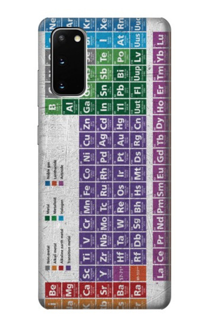 W3383 Periodic Table Hard Case and Leather Flip Case For Samsung Galaxy S20