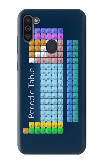 W1847 Periodic Table Hard Case and Leather Flip Case For Samsung Galaxy M11