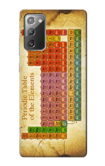 W2934 Vintage Periodic Table of Elements Hard Case and Leather Flip Case For Samsung Galaxy Note 20