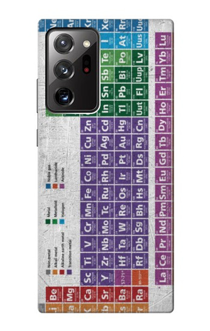 W3383 Periodic Table Hard Case and Leather Flip Case For Samsung Galaxy Note 20 Ultra, Ultra 5G