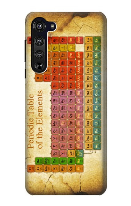 W2934 Vintage Periodic Table of Elements Hard Case and Leather Flip Case For Motorola Edge