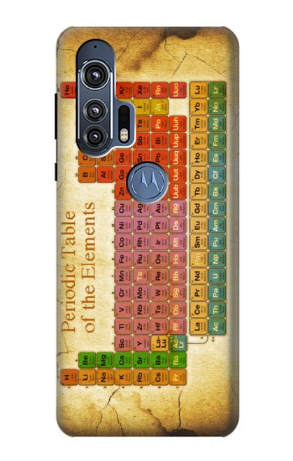 W2934 Vintage Periodic Table of Elements Hard Case and Leather Flip Case For Motorola Edge+