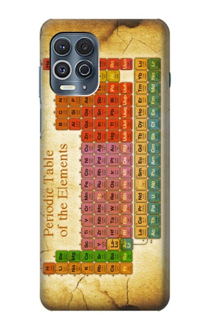 W2934 Vintage Periodic Table of Elements Hard Case and Leather Flip Case For Motorola Edge S