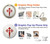 W3200 Order of Santiago Cross of Saint James Hard Case and Leather Flip Case For Motorola Moto G200 5G